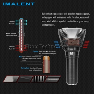 Imalent MS18 Đèn pin tìm kiếm mạnh mẽ Đèn pin 100000 lumen cao năng lượng có thể sạc lại chuyên nghiệp Cree xhp70.2nd dẫn săn bắn ngọn đuốc - Product Image 3