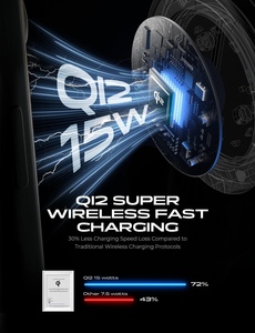 Lisen <span class=keywords><strong>Pro</strong></span> ที่วางโทรศัพท์ในรถรุ่นอัพเกรด2025 Qi2แท่นชาร์จแม่เหล็กในรถแบบเร็วมากสำหรับ <span class=keywords><strong>iPhone</strong></span> 17 <span class=keywords><strong>PRO</strong></span> <span class=keywords><strong>MAX</strong></span> 16 15 14 <span class=keywords><strong>13</strong></span> 12 - Product Image 4