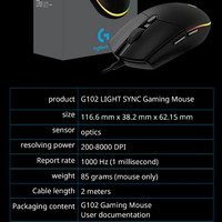 Logitech G102 G Pro G203 Gaming FPS Mouse Bercahaya dengan Sensor Gaming Canggih untuk Permainan Kompetitif Original 100%