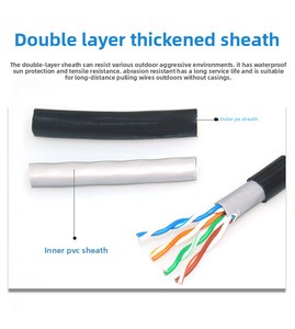High Quality <strong>CAT5E</strong> 24AWG UTP <strong>FTP</strong> SFTP Outdoor Waterproof <strong>Cable</strong> 305m 1000FT BC/CCA Pass Test Network <strong>Cable</strong> - Product Image 6