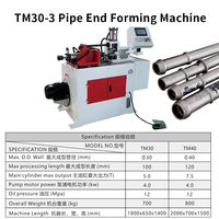 Machine à expansion de réduction de tube STM TM30 Machine de formage d'extrémité de tuyau Machines de formage d'extrémité de tube
