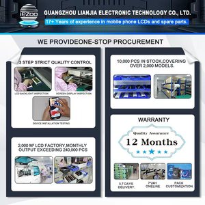 Display per Cellulare per Samsung Galaxy A12 A15 A17 A24 A32 A35 A51 A54 Schermo LCD Touch per Samsung A10 A20 A30 Schermo LCD - Product Image 4