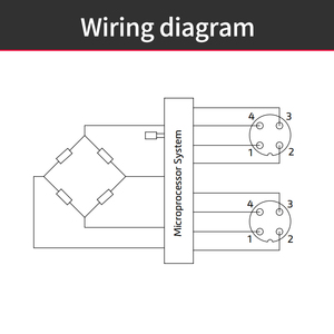 เซลล์โหลดแบบรับแรงกด FLINTEC รุ่น RC3D 30T/40T/50T C1/C3/C4 - Product Image 5