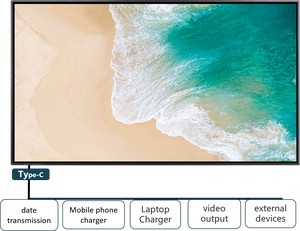 Riotouch 100 Zoll 4K Touchscreen-Display Smart Board Touchscreen für Meetings und Schulen Interaktives Board Schreibtafel - Product Image 5