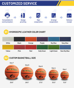 Trainings-/Großhandels-Fabrik Maßgefertigter Wilson-Basketball Gummi-Design Basketball Größe 7 - Product Image 5