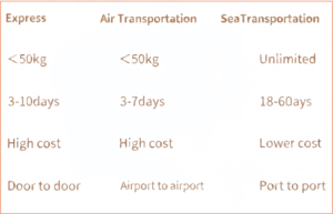 Cápsulas Astrawell de Chlorella Superalimento Verde Proteína Vegana Cápsulas de <span class=keywords><strong>Spirulina</strong></span> e Chlorella - Product Image 6