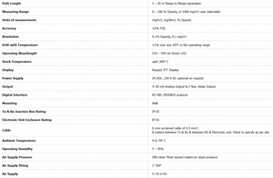 Transmisómetro de Doble Paso Confiable, Monitor de Polvo BI 7020 para Monitoreo Continuo de Polvo en Plantas de Energía, Calderas y Torres de Escape Industriales - Product Image 6