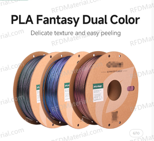 Rongfeng nhà máy sản xuất PLA màu <span class=keywords><strong>masterbatch</strong></span> Nhựa nguyên liệu Viên hỗ trợ tùy biến dựa trên tài liệu của bạn - Product Image 5