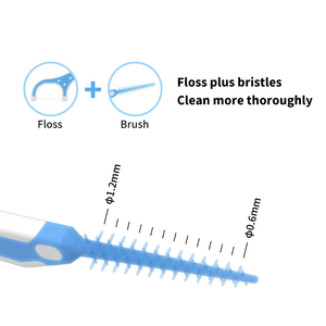 Tandheelkundige Flosdraad Met Interdentale Borstelbevestiging Mondverzorging Voor Beugels Omvat Schone Interdentale Tandenstokers Borstels - Product Image 5