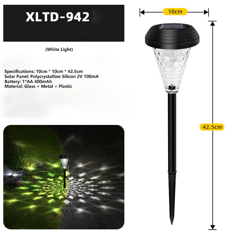 Acier inoxydable 942 noir - lumière blanche