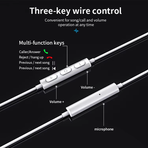 Fabrika Toptan Beyaz 3.5mm Kulak İçi Kablolu Stereo Kulaklık Mikrofonlu ENC Gürültü Engelleme 1.2M Kablolu - Product Image 2