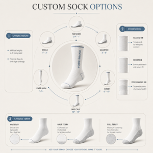 Wholesale <b>Customized</b> Cheap Cotton Classic Anti Slip Daily Sports Tube Knitted Round Neck <b>Socks</b> Men Casual Price Bulk <b>Socks</b> - Product Image 2