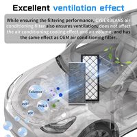 Lot de 4 filtres HEPA à charbon actif pour l'admission d'air extérieure de la climatisation de la cabine, pour Model Y 2020 à 2026 Juniper