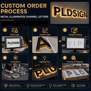Insegna a canale retroilluminata personalizzata in metallo, resistente alle intemperie, certificata UL, con supporti a distanza per imprenditori edili - Product Image 6