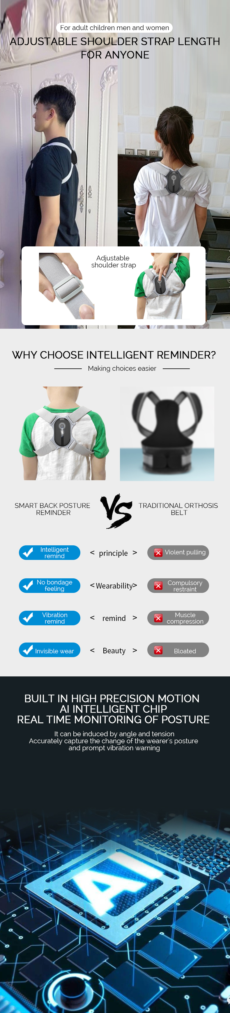 Kyphosis Back Shoulder Postural Posture Straight Straightener Upright Spinal Brace