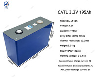 Sel Baterai CATL 3.2V 195Ah LFP 3C High Discharge 5C Peak LiFePO4 Prismatic Grade EV untuk Kendaraan Listrik, Golf Cart, dan RV