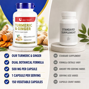 Complément Premium Shecome Curcuma Curcumine 150 Capsules Végétales Absorption Améliorée Capsules de Curcuma Curcumine pour Hommes et Femmes - Product Image 4