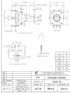 Terwin EC12 360 grados 24 pulso codificador <span class=keywords><strong>incremental</strong></span> Car Audio 5Pin codificador rotatorio con interruptor de botón mango 12mm - Product Image 5