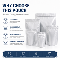 Sachet Doypack en aluminium à fermeture zip quad pour aliments et friandises pour chats et chiens, emballage robuste