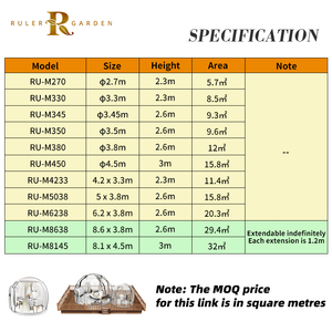 Extérieur étanche résistance aux UV Anti <span class=keywords><strong>infrarouge</strong></span> polycarbonate clair igloo station hôtel maison ouragans preuve dôme maison préfabriquée - Product Image 5