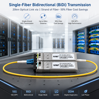 Module transceiver optique 10G SFP+ BiDi pour le déploiement du dernier kilomètre du réseau d'accès Fibre à Domicile (FTTx) et la liaison de retransmission