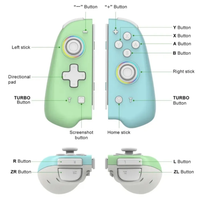 Joystick Controller Joycons Wireless Controller pour Switch Controller