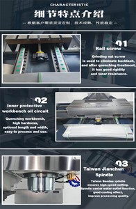 Centro de Mecanizado CNC de 4 Ejes FMC1160, Precio de Centro de Mecanizado Vertical CNC, Máquina Fresadora de Metal - Product Image 4