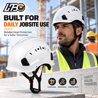 Casque de sécurité de chantier de haute qualité HBC ANSI ISEA Z89.1 2014 Type I Classe C, multi-couleurs, protection de la tête