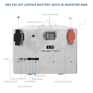 EEL Newest BMS 5kwh 10kw <b>Battery</b> Box <b>48v</b> Lithium Ion <b>Battery</b> 200ah 230ah 280ah 300ah <b>Battery</b> Pack Manyi Solar Panels Energy - Product Image 3