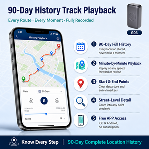 <span class=keywords><strong>Localizador</strong></span> GPS Mini G03 con Batería de Gran Capacidad para Niños, Ancianos y Objetos Valiosos, con Comunicación Bidireccional SOS, Alarma Antipérdida Inteligente y <span class=keywords><strong>Localizador</strong></span> GPS GSM para Niños - Product Image 5