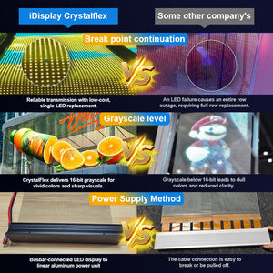 Affiche numérique LED couleur transparente avec support mural adhésif pour affichage de bienvenue en magasin, garantie 5 ans - Product Image 6