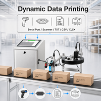 Online-Thermo-Tintenstrahldrucker mit Bildverarbeitungssystem Dynamische Daten-QR-Barcode-Codiermaschine T2000V Druckhöhe 2-25,4 mm