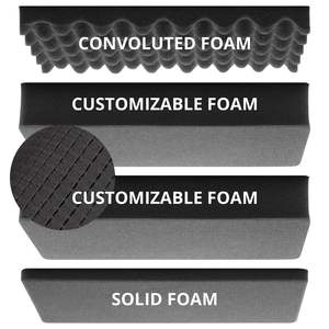 Étui en mousse EVA personnalisé avec logo d'usine, boîte à outils étanche, étui rigide en EVA, étui en EVA personnalisé, pré-découpé, antichoc - Product Image 4