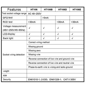 MAYILON HT106D EU Version Socket <strong>Tester</strong> LED Plug with <strong>RCD</strong> and GFCI Ground Wire Live Neutral Line test Socket <strong>Tester</strong> - Product Image 4