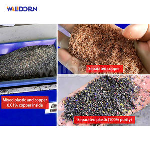 Mini Separador Electrostático para Plásticos de Ingeniería PA y PBT - Product Image 4