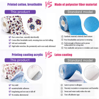 Bande de kinésiologie florale imprimée avec logo personnalisé, ruban musculaire sportif professionnel OEM, fabricant de bandages élastiques en coton
