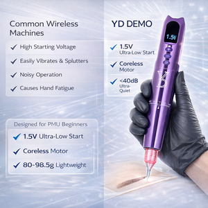 Machine de démonstration <span class=keywords><strong>PMU</strong></span> à moteur sans noyau Wenshen pour l'entraînement des artistes - Product Image 1