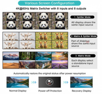 8x8 HDMI Matrix Switcher 4K60 18Gbps dengan 8 Input HDMI 8 Output HDMI Ekstraksi Audio Kontrol Web EDID