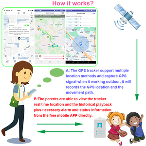 Topin G56 4G GPS sinh viên nhân viên ID thẻ Tracker SOS gọi ba số khác nhau cho nhân viên quản lý nhân viên thiết bị theo dõi - Product Image 4