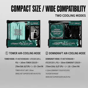 D2 12.5l मिनी itx कंप्यूटर केस एल्यूमीनियम sf चेसिस के लिए 270 मिमी GPU 160mm cpsu - Product Image 6