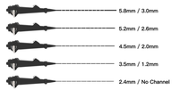 Nouveauté : Endoscope vétérinaire portable flexible, bronchoscope à grand écran, laryngoscope vidéo Hugemed Vet