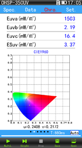Probador UV OHSP350UV que incluye UVA, UVB y UVC - Product Image 4