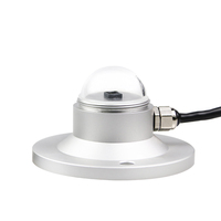 Moniteur de rayonnement solaire RIKA Urban Haze, capteur optique 0-1500W/m RS485 pour la récupération de la profondeur optique des aérosols et l'étude de la visibilité