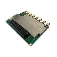 Plataforma de Radio Definida por Software (SDR) de Código Abierto, Transceptor RF de 1Mhz a 6Ghz para Radar 5G, IoT y Experimentos de Comunicación Inalámbrica