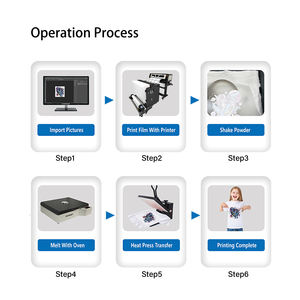 Impresora profesional DTF A1 <span class=keywords><strong>de</strong></span> 60cm con agitador y secadora, máquina <span class=keywords><strong>de</strong></span> impresión <span class=keywords><strong>de</strong></span> camisetas para pequeñas empresas listas para transferencias DTF - Product Image 5