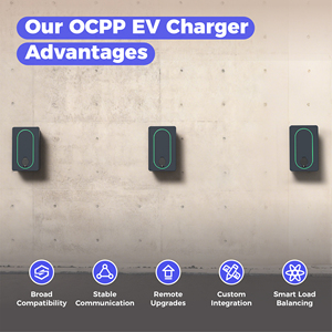 Cargador de Vehículos Eléctricos de 32A, 3 Fases, 22KW, OCPP 1.6, Tipo T2S, Enchufe con Obturador, Borne de Carga para Coche Eléctrico, Cargador de Pared para Vehículos Eléctricos de Fábrica - Product Image 1