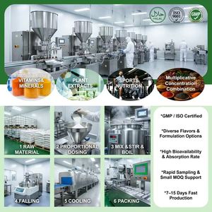 Cápsulas OEM/ODM <span class=keywords><strong>Candida</strong></span> Cleanse para Equilibrio del Microbioma, Apoyo Intestinal y del Colon, Desintoxicación Intestinal para Adultos - Product Image 6