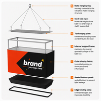 Bannière suspendue cubique pour plafond, affichage suspendu à base couverte, cadre en aluminium, graphique en tissu pour stand de salon professionnel