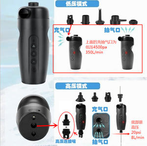 <span class=keywords><strong>Compresor</strong></span> de bomba de aire SUP eléctrico recargable de 12V, inflador de neumáticos de tabla de remo de pie de 20PSI, conveniente para inflar en el agua - Product Image 3