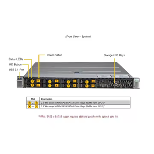 Hot Selling 2026 Original Hot Selling Server Storage SYS-121C-TN2R Server - Product Image 4